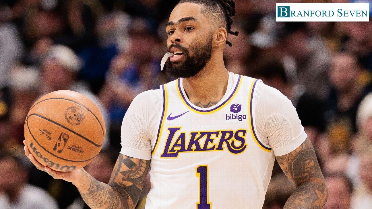 Lakers Trade D’Angelo Russell to Nets for FinneySmith and Milton A