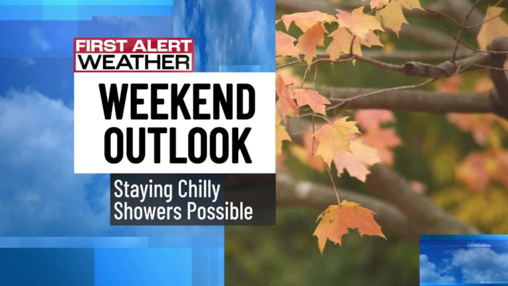 Alert: Duluth Hit by Spring Chill and Surprise Midweek Showers—Are You Ready?